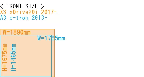 #X3 xDrive20i 2017- + A3 e-tron 2013-